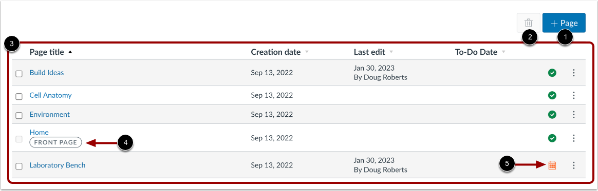 View Pages Index Page