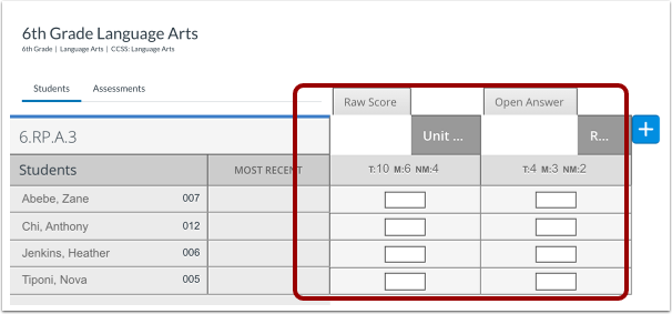 View Added Assessment
