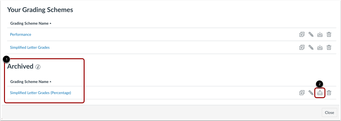 View Archived Grading Scheme