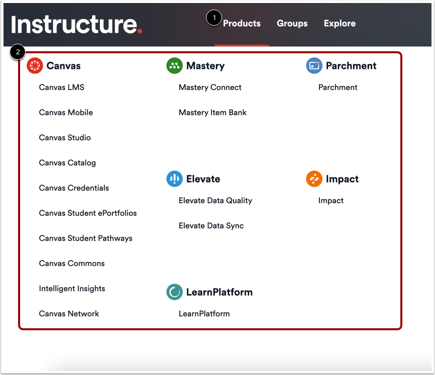 Open Idea Conversations