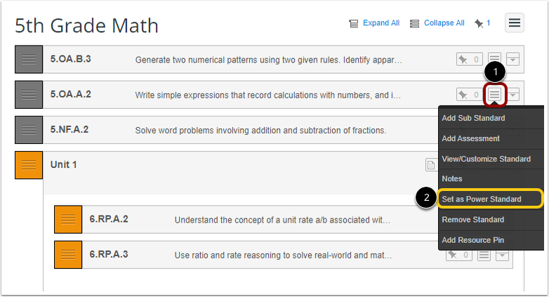 Open Set as Power Standard