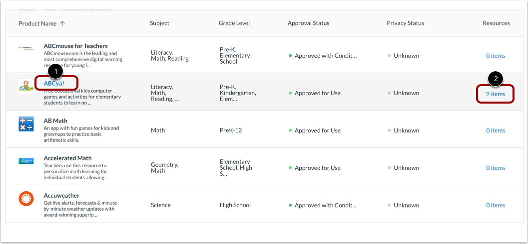 Open Product Details