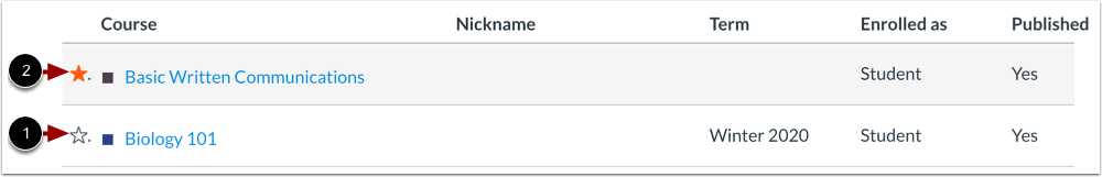 Select Favorite Courses