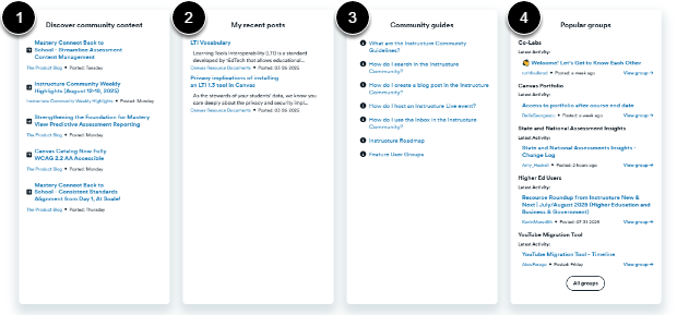 Discover Community Content