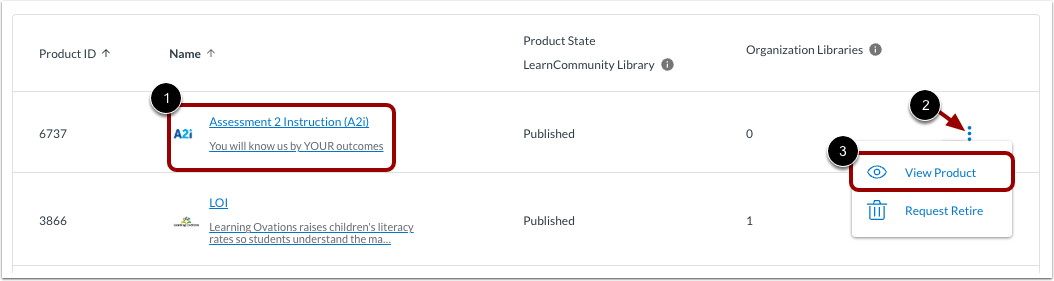 View Product Details