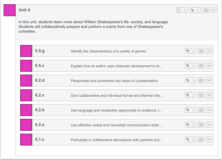 View Added Standards