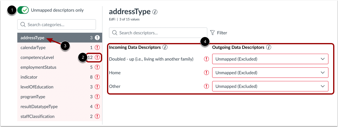 View Unmapped Descriptors