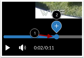 Add Annotation in Media