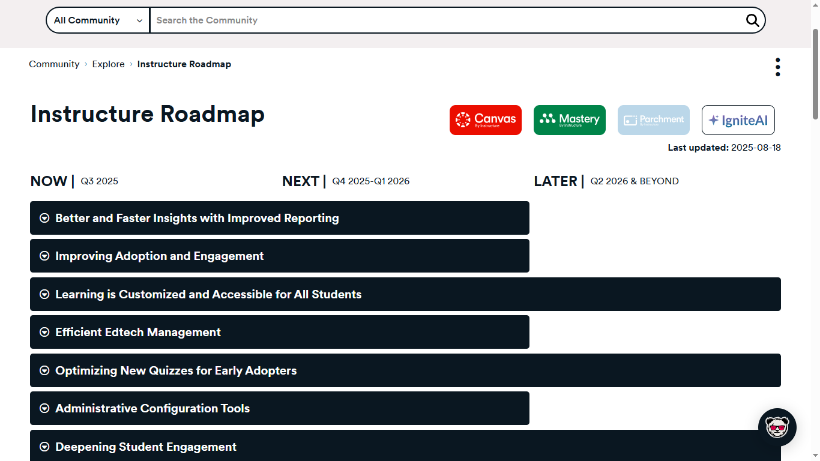 View Roadmap