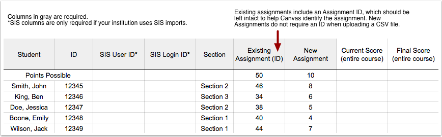 View Example CSV File
