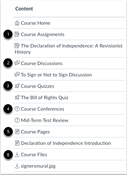 View Course Participation Content Icons