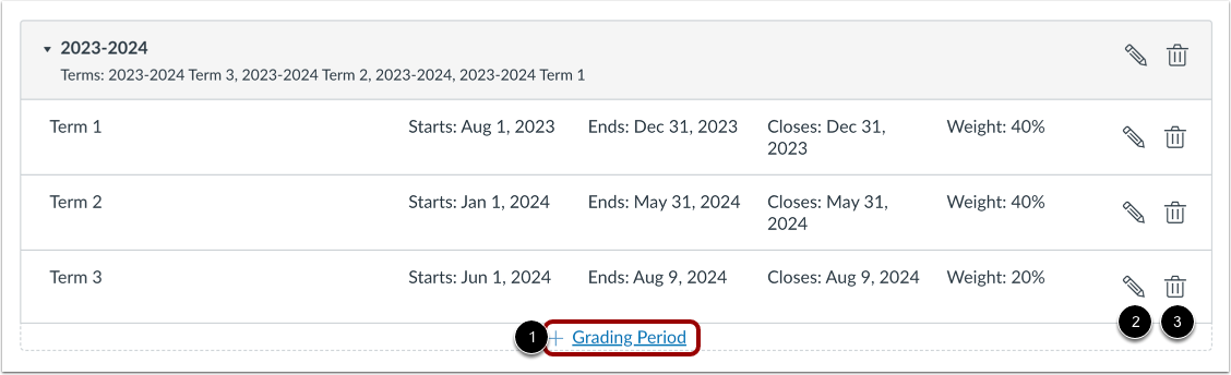 Manage Grading Periods
