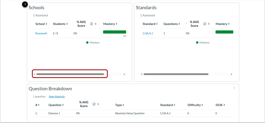 Explore Assessment Results