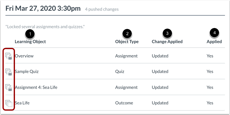 View Blueprint Information