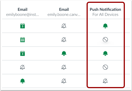 Set Push Notifications