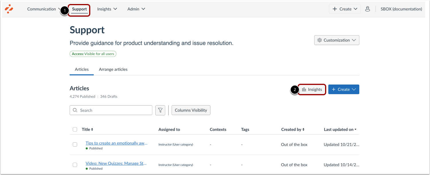 Support Escalation Routes