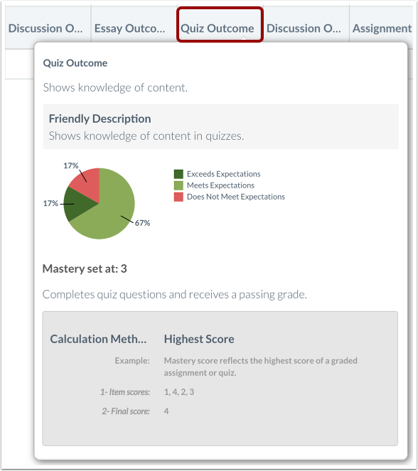 View Outcome Details