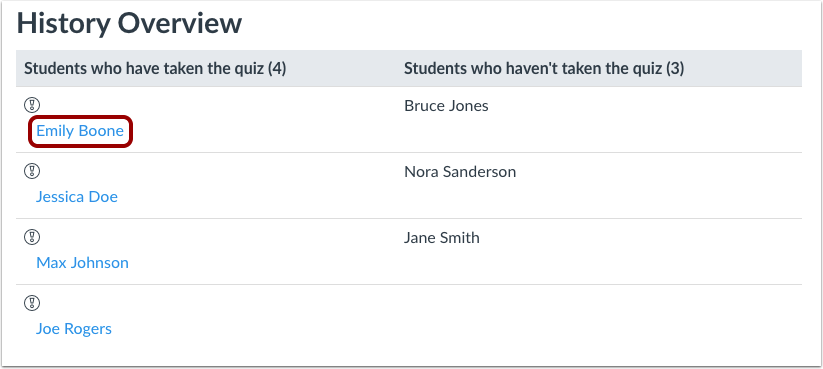 Open Student Results