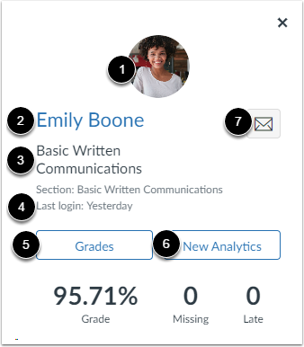 View Student Overview