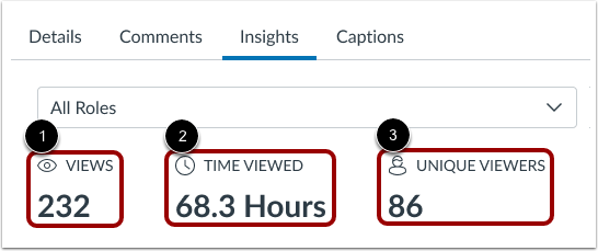 View Usage Metrics