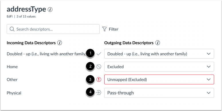 Outgoing Descriptor Status