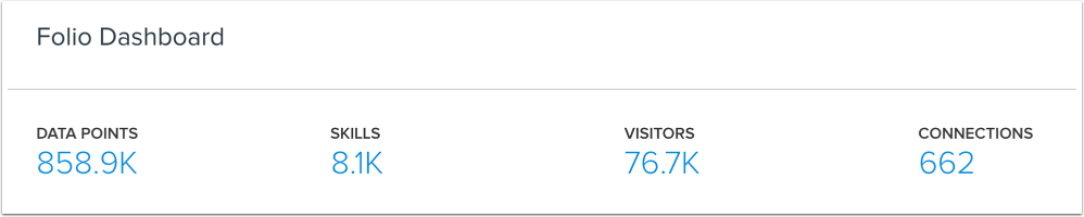View Account Overview