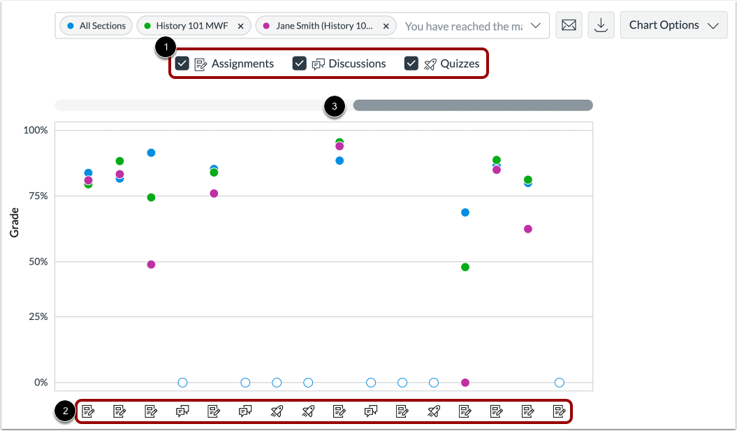 Filter by Assignment Type Enabled