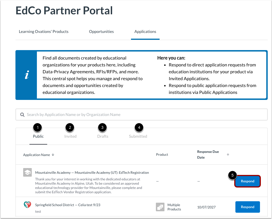 View Applications by Type