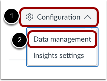 Open Activity Monitors
