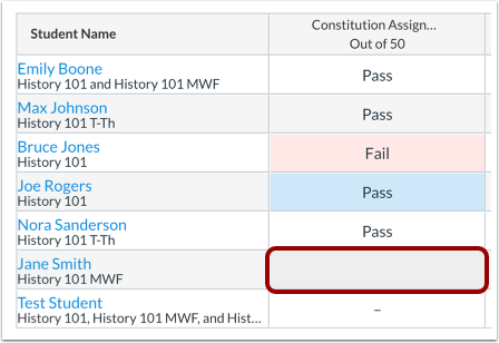 View Differentiated Assignments