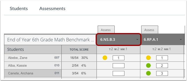 Open Multi-Standard Assessment