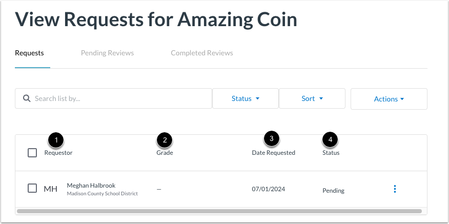 View Product Requests