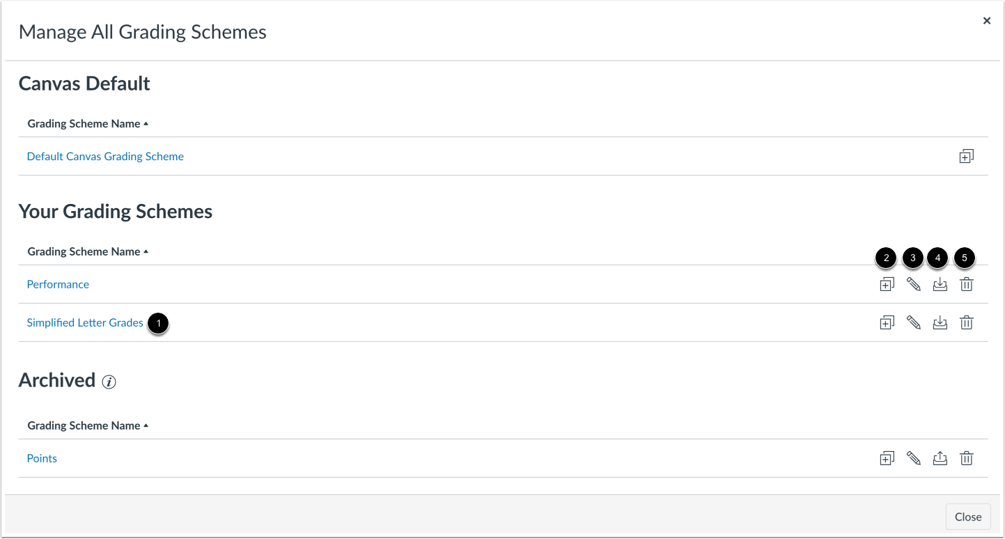 Modify Grading Scheme