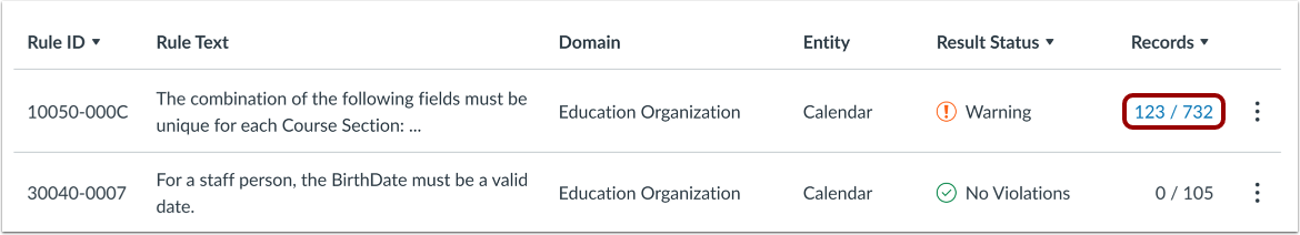 ODS Data Hub – Figma