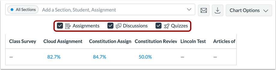 Filter by Assignment Type Enabled
