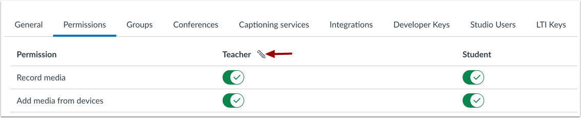 Edit User Role Names