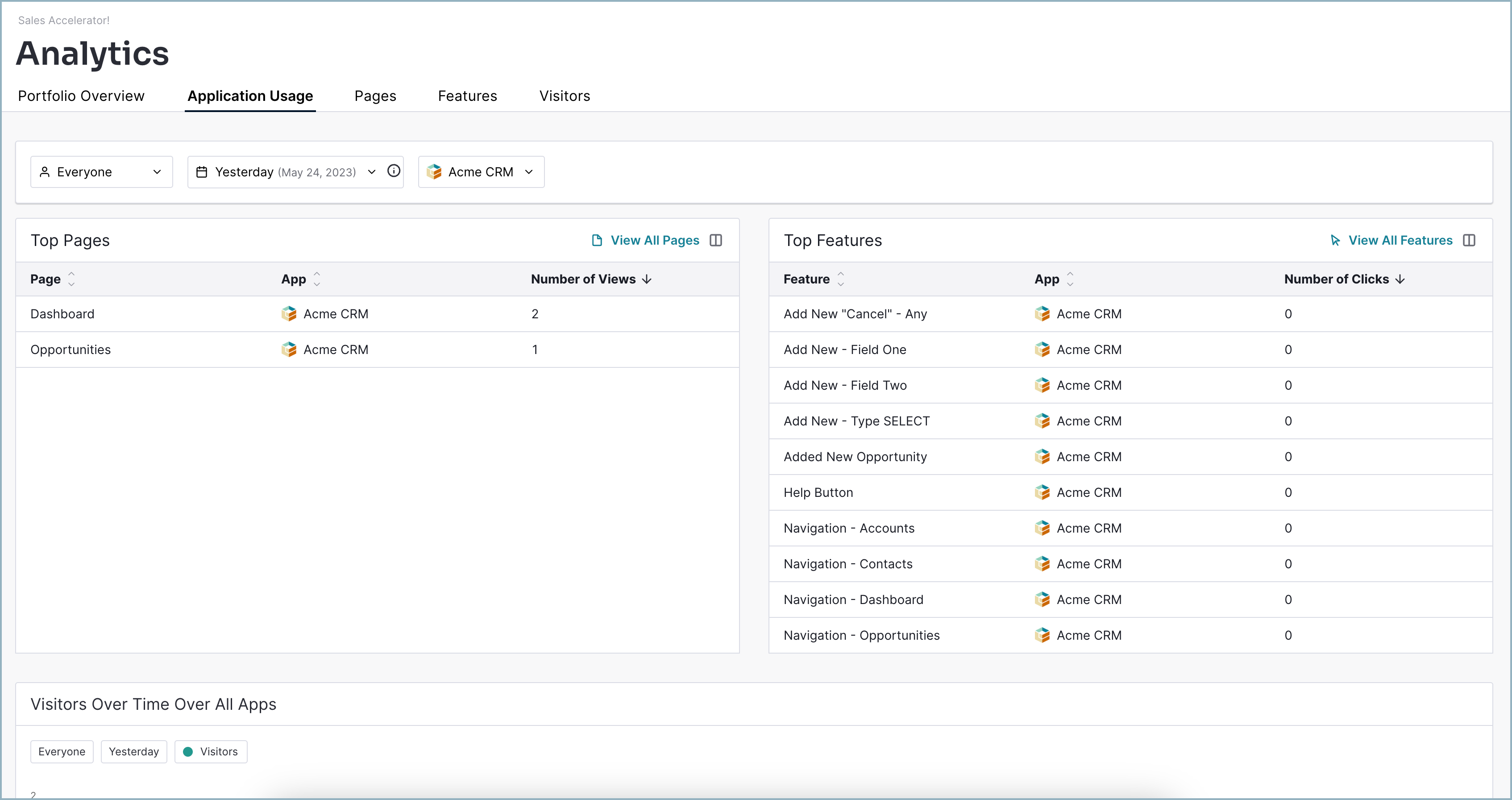 Reseller_Analytics_AppUsage.png