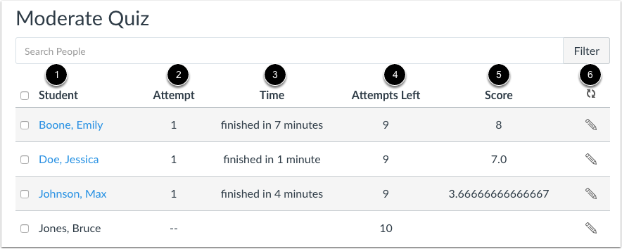 View Moderate Quiz Options