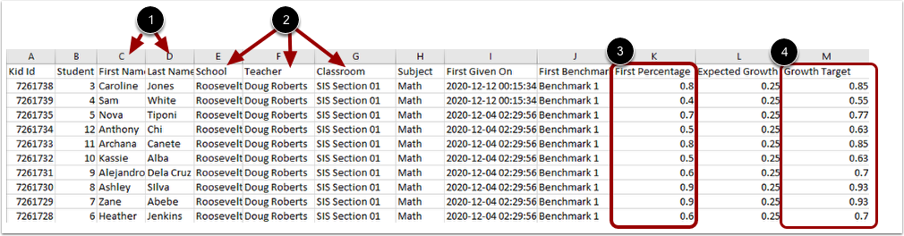 View Exported Report