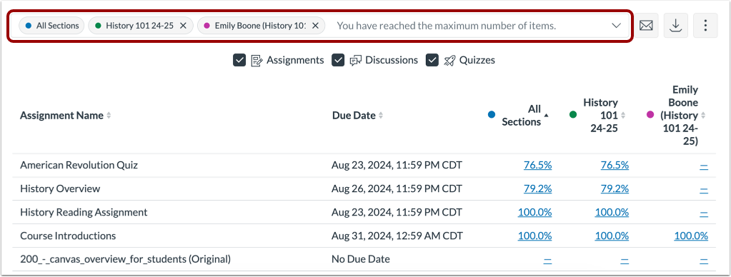 View Additional Filters