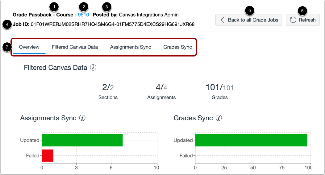 View Grade Sync Details