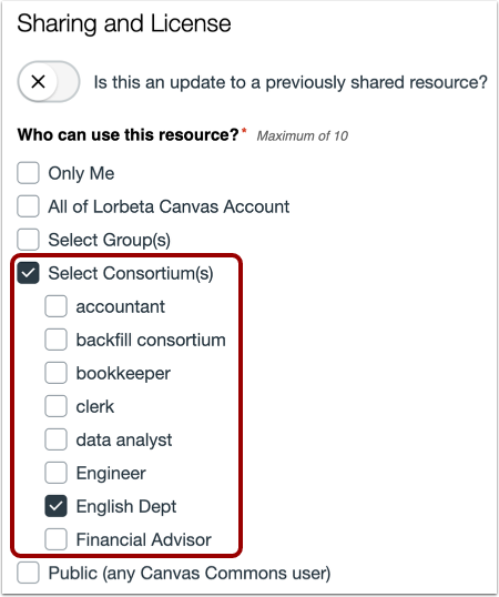 Share within Consortiums