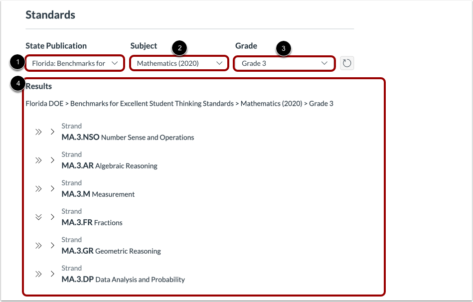 Select Standards Group