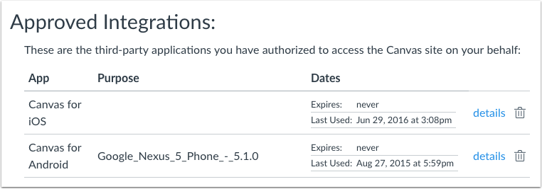 View Approved Integrations