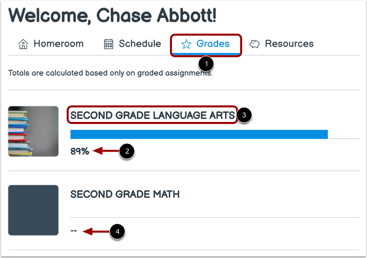 View Homeroom Grades