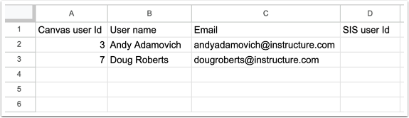 View Exported Individual LTI Tool Data