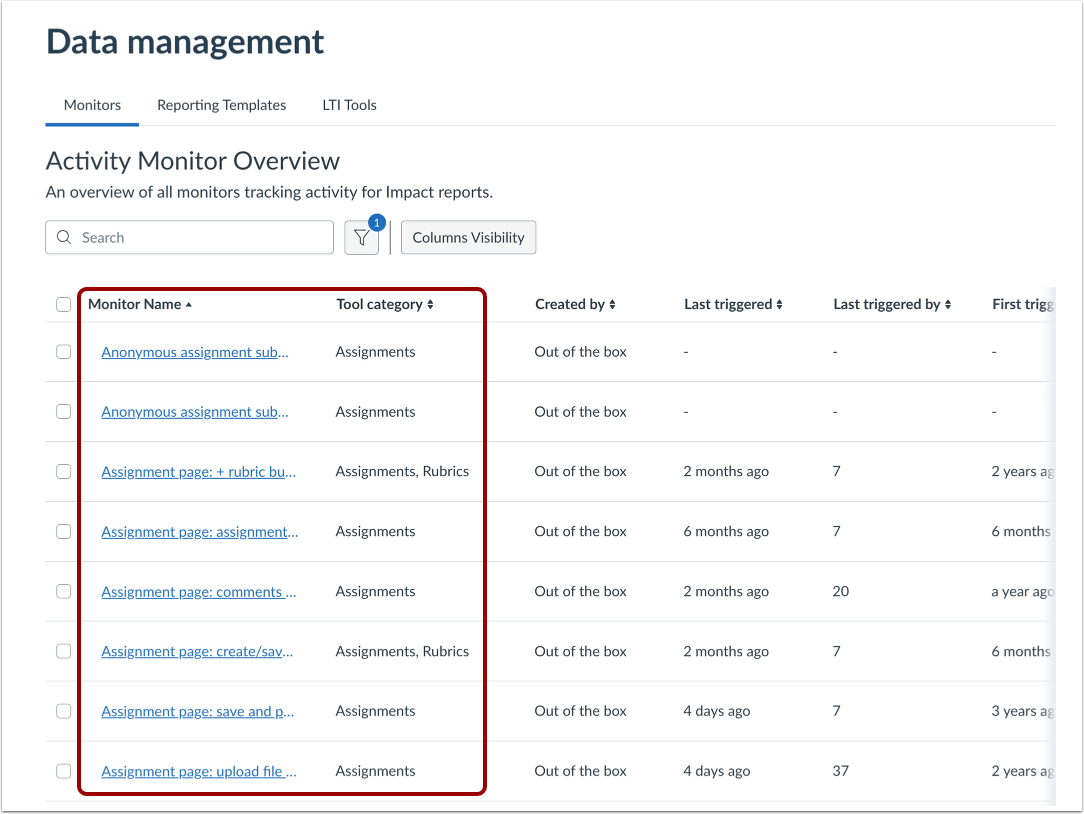 View Filtered Activity Monitors