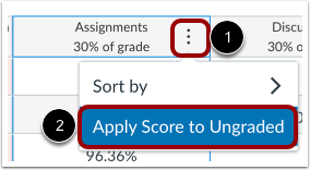 Open Apply Score to Ungraded