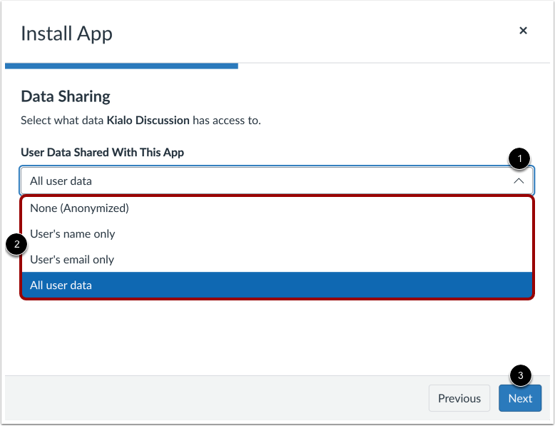 Set User Data-Sharing