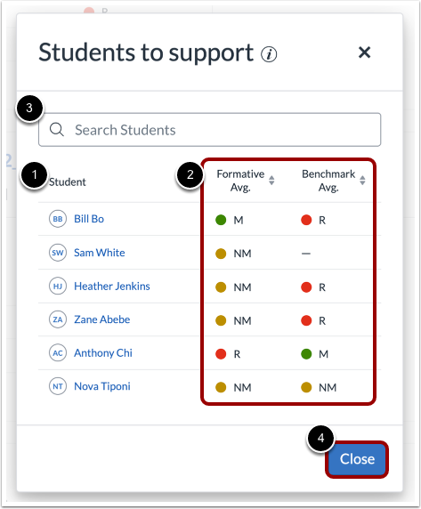 View All Students to Support